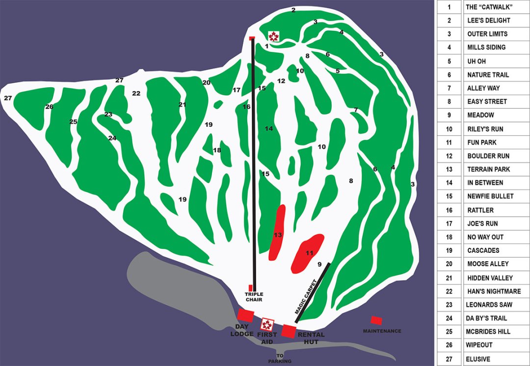 Plans des pistes White Hills